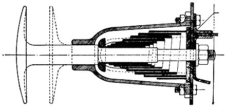 Diagram showing volute spring within the buffer assembly of a railway car (with dotted lines showing compressed position), invented 1848