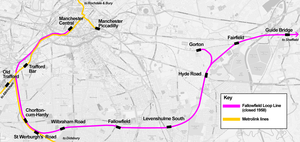 Map of the Fallowfield Loop Line