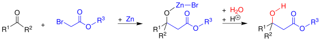 The Reformatsky reaction