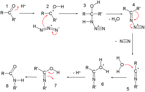Schmidt反应生成酰胺的机理