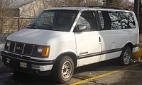 1991–1995 GMC Safari SLE XT (extended body)