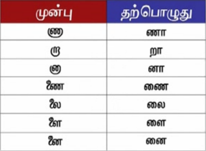A list of simplified Tamil syllables, 7 rows by 2 columns.
