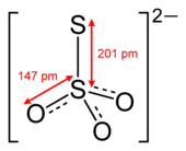 The structure of the thiosulfate anion