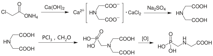 从氯乙酸铵制取草甘膦