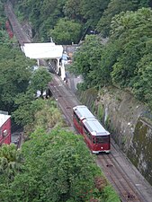 从高空俯瞰运行中的山顶缆车