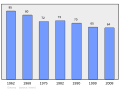 2011年2月18日 (五) 00:36版本的缩略图