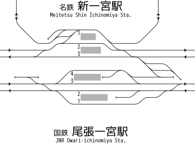 新一宫站、尾张一宫站 站内配线略图（1980年代中期，地面2面3线时代）