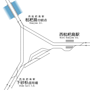 西枇杷岛站 构内配线略图（2020年）