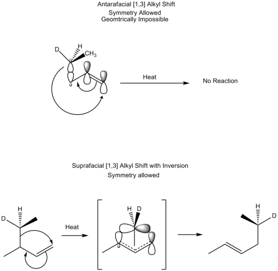 [1,3] Alkyl shifts