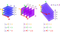 1-form linear functional