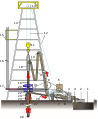 Oil Rig NT8.svg (15 times)