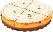 Fractions: Cake in quarters