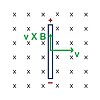 一条长度为 '"`UNIQ--postMath-00000022-QINU`"' 的细直导线以速度 '"`UNIQ--postMath-00000023-QINU`"' 移动于磁场 '"`UNIQ--postMath-00000024-QINU`"' 。