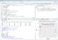 Screen show of the RStudio IDE, with four panes with code, plots, and other quick information while coding.