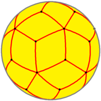 Spherical rhombic triacontahedron