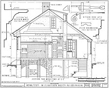 Side view as drawn by HABS