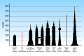 Willis Tower vector