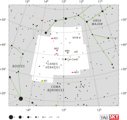 Diagram showing star positions and boundaries of the Canes Venatici constellation and its surroundings