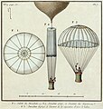 Image 4 André-Jacques Garnerin Artist: Unknown; Restoration: Lise Broer A schematic depiction of the first successful frameless parachute, invented by André-Jacques Garnerin (1769–1823). On October 22, 1797, Garnerin rode in a basket hanging from the parachute, which was attached to the bottom of a hot air balloon (centre). At a height of approximately 3,000 feet (910 m), he severed the rope that connected his parachute to the balloon. The basket swung during descent, then bumped and scraped when it landed, but Garnerin emerged uninjured. More selected pictures