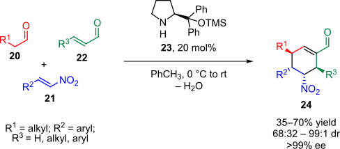 Scheme 4. Asymmetric synthesis of tetra-substituted cyclohexane carbaldehydes via a triple organocatalytic cascade reaction