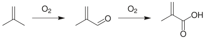 从异丁烯制取甲基丙烯酸