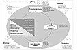 2009年3月15日 (日) 17:23版本的缩略图