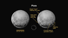 Pluto viewed by New Horizons (annotated; 11 July 2015).