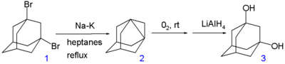 Scheme 4. 1,3-dehydroadamantane synthesis