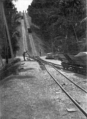 Phosphate mine incline railway in 1908