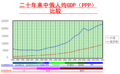 於 2013年10月10日 (四) 10:00 版本的縮圖