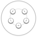 5-hole bolt pattern