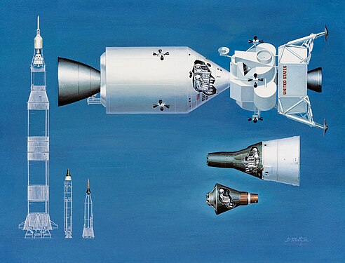 Size comparison of NASA spacecraft, by Davis Paul Meltzer for NASA