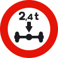 R-202 Mass limitation per axle