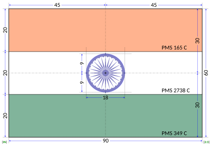 Construction sheet of the flag's design