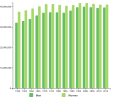 Thumbnail for version as of 14:27, 10 February 2018