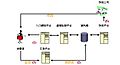 2013年10月31日 (四) 10:36版本的缩略图