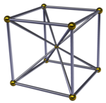 立方体锥体（英语：Cubic pyramid）