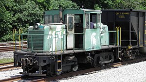 WDS-1 is actually an military locomotive during WW2