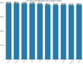 Thumbnail for version as of 04:42, 1 April 2014