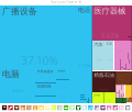 於 2015年6月20日 (六) 07:54 版本的縮圖