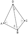 This triangulation does not meet the Delaunay condition (the sum of α and γ is bigger than 180°).