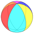 Six digon faces on a regular hexagonal hosohedron.