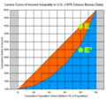 Thumbnail for version as of 19:58, 13 February 2007