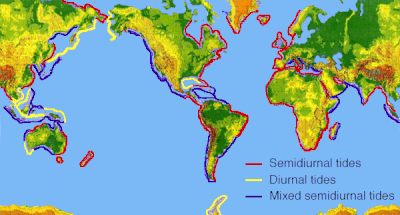 World map showing the location of diurnal, semi-diurnal, and mixed semi-diurnal tides. The European and African west coasts are exclusively semidiurnal, and North America's West coast is mixed semi-diurnal, but elsewhere the different patterns are highly intermixed, although a given pattern may cover hundreds to 1–2,000 kilometres (0.62–1,242.74 mi).