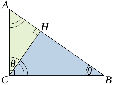 There are two incident relations between triangles AHC and BHC