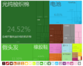 2015年6月16日 (二) 16:44版本的缩略图