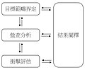 2021年1月2日 (六) 21:28版本的缩略图