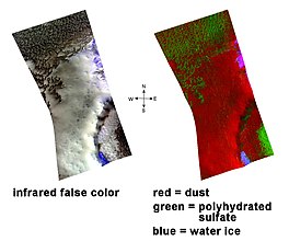 紧凑型火星侦察光谱仪显示的奥林匹亚沙丘群中石膏（多水合硫酸盐）的光谱信号。