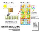 Diagram on Hall's Solar Art Project at Grass Valley Elementary School (2009)