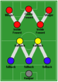 Football_Formation_-_WM.png (16 times)